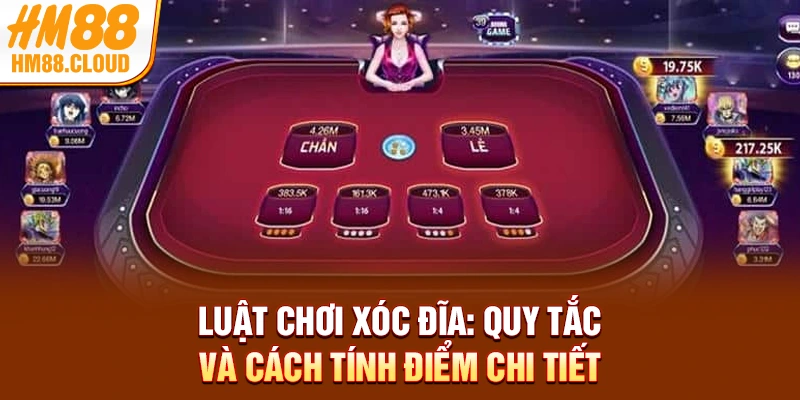 Luật Chơi Xóc Đĩa: Quy Tắc Và Cách Tính Điểm Chi Tiết